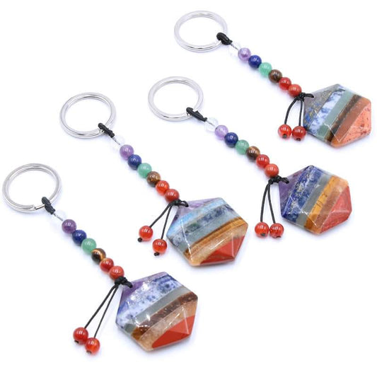 Seven chakras and six pointed star  Keychains